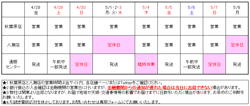 秋月電子通商-電子部品・ネット通販