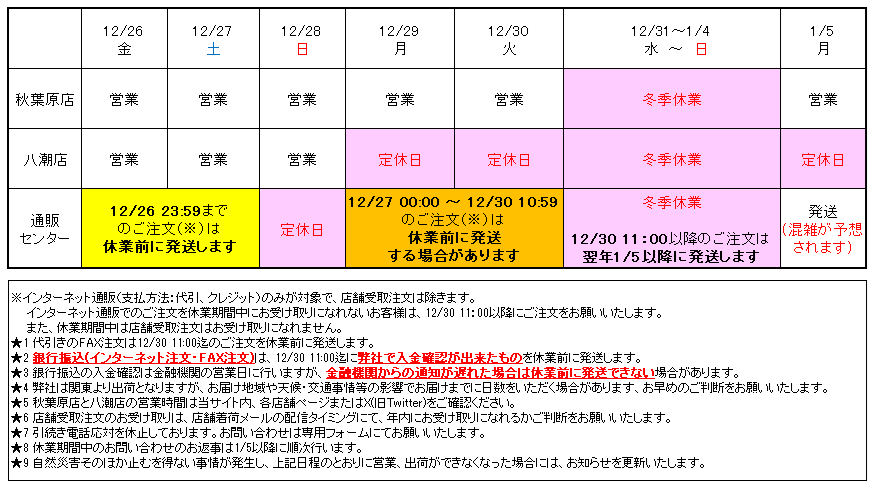 12/1再開予定 即日発送可能商品あり♡様アーネスト（Arnest