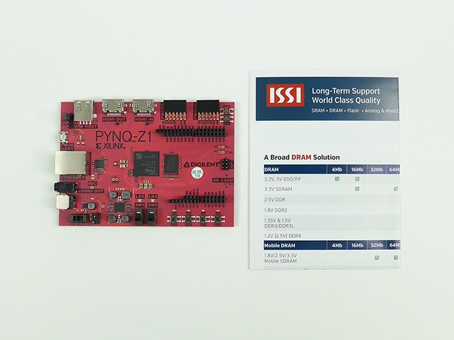 PYNQ-Z1 Zynq-7020評価ボード
